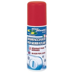Descongelante para cerraduras