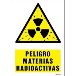 Peligro materias radioactivas