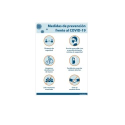 Cartel indicaciones Covid
