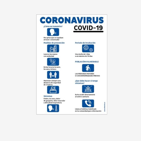 Cartel indicaciones Covid