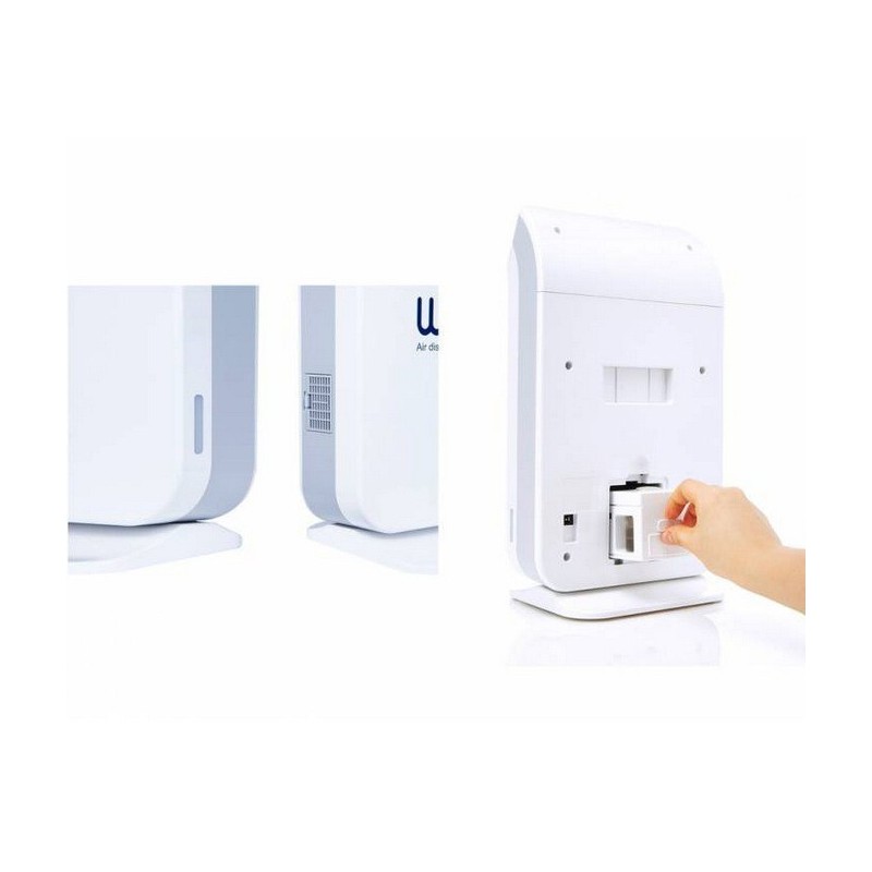 Recambio Purificador de aire Wellis