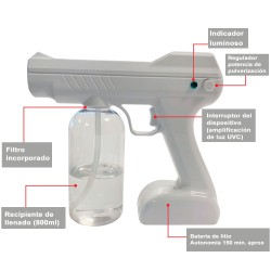 Pulverizador manual
