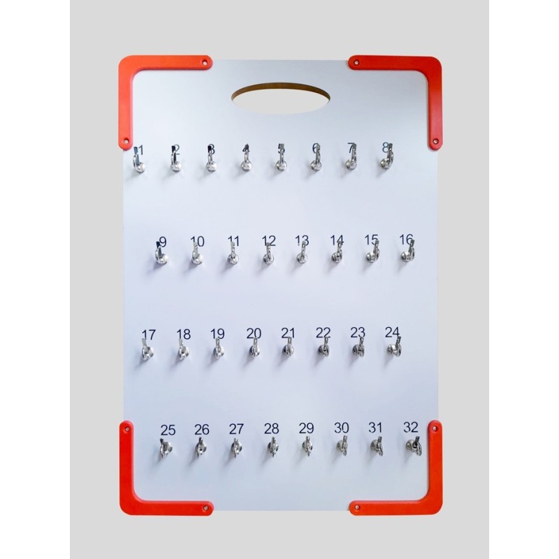 Panel llaves