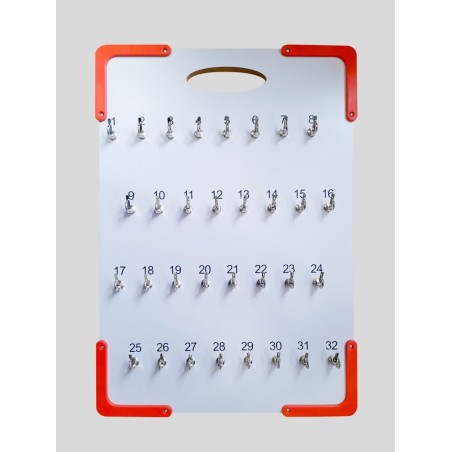 Panel llaves
