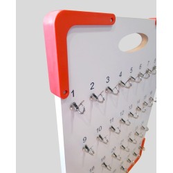 Panel llaves